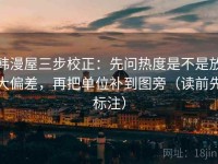 韩漫屋三步校正：先问热度是不是放大偏差，再把单位补到图旁（读前先标注）