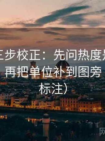 韩漫屋三步校正：先问热度是不是放大偏差，再把单位补到图旁（读前先标注）
